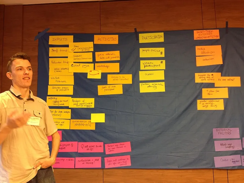 Fast-Track Branding: How to Tell a Legitimate Design Sprint From an Expensive Logo Mill